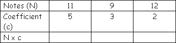 Cadre11