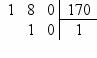 Cadre1