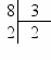 Cadre5