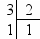Cadre6